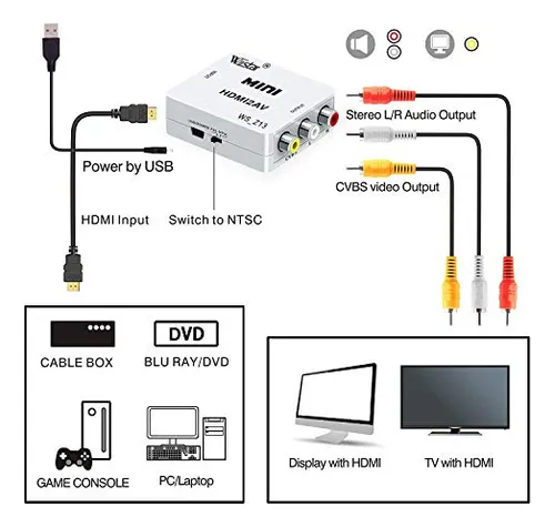 Convertidor Wiistar Hdmi A Av Cvbs 1080p Mini Hdmi A Rca Com