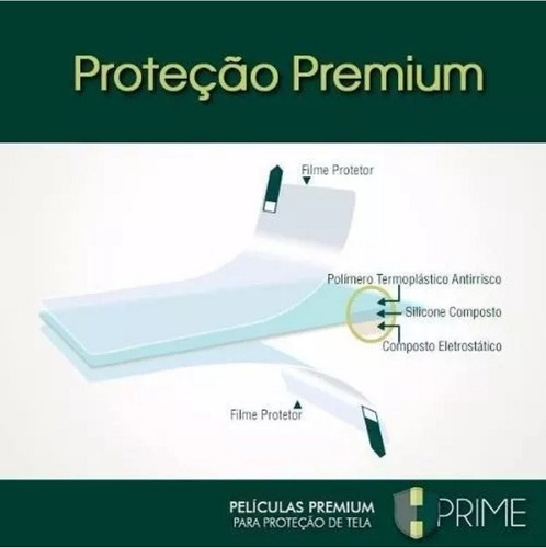 Imagem 2 de 2 de Pelicula Hprime Curves Lenovo Vibe K6 Plus