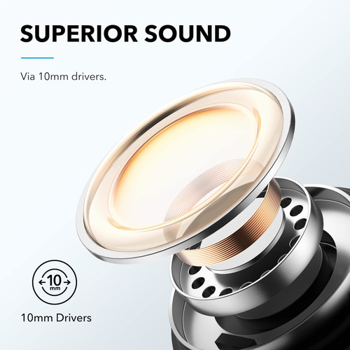 Auriculares Con Cancelación De Ruido Soundcore Life P3i De A