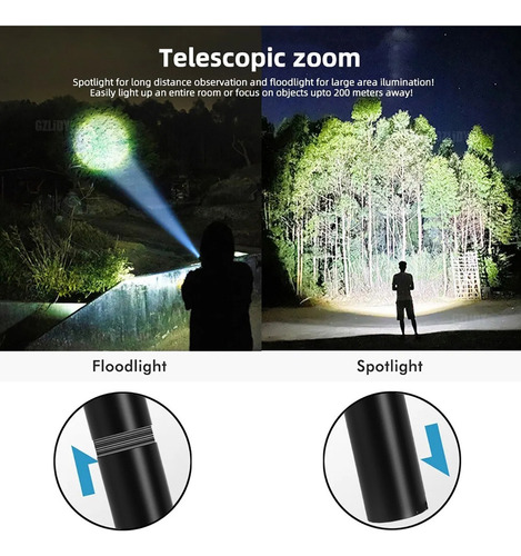 Mini Linterna Usb Impermeable Con Zoom Telescópico Portátil