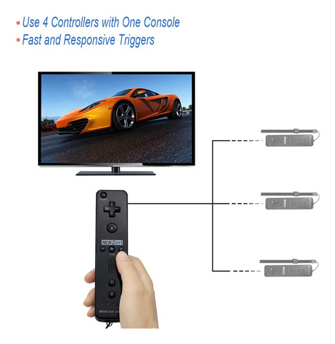 Mando A Distancia Inalámbrico Integrado Motion Plus Para Wii