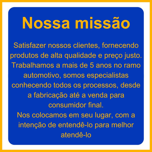 Resistência Ventoinha Sandero Logan Clio Duster 2001 A 2013