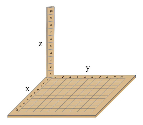 Didáctico Matemática 1000 Cubos Aprender Multiplicar Dividir