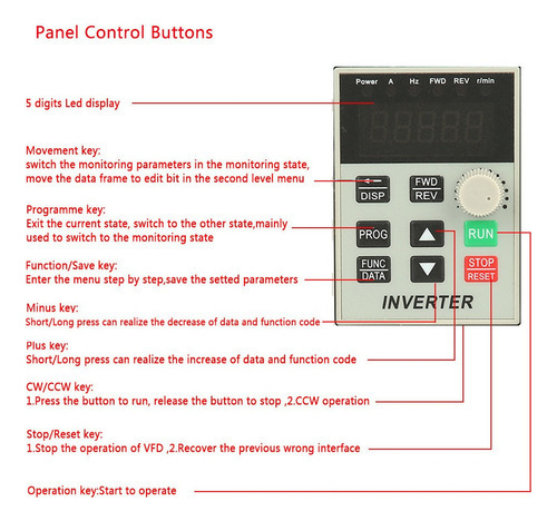Unidad De Frecuencia Variable Monofásica De 220vac Vfd