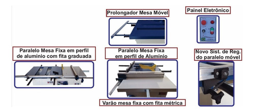 Esquadrejadeira 2900mm Inclinável Trifásico Delta Verry