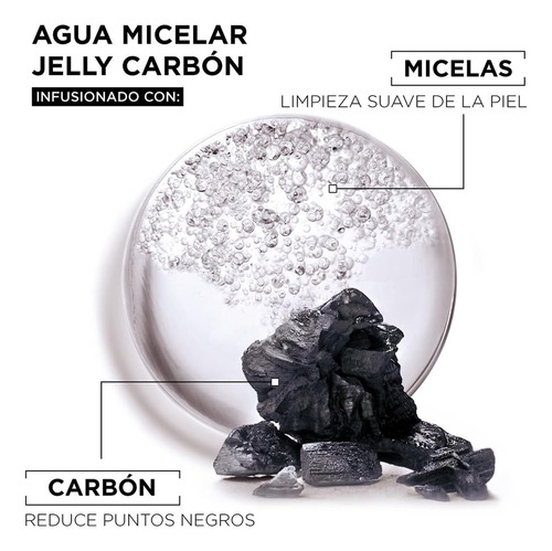 Agua Micelar Jelly Carbón Garnier Skin Active 400 Ml