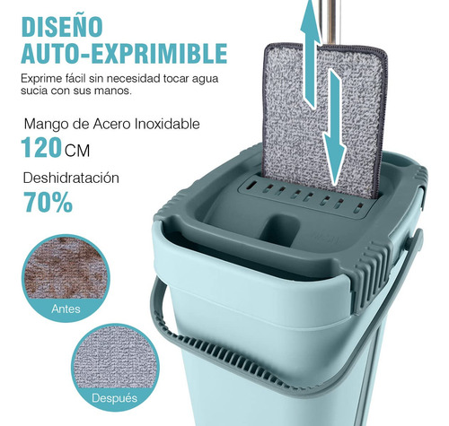 Trapeador Autogiratorio, Trapeador Plano Sin Lavado Con