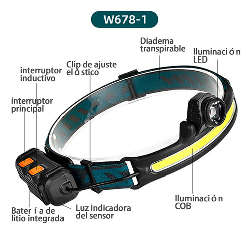 Linterna Frontal Led Recargable 5000lm W678 Luz Fría Negra