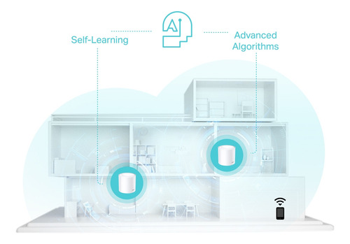 Sistema Wi-fi 6 Mesh Deco X50 Ax3000 Dual Band Tp-link