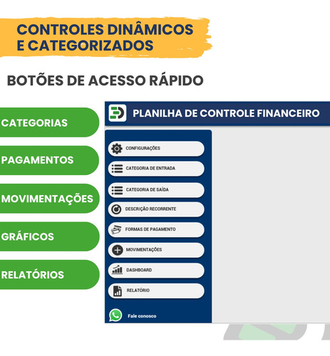 Controle Financeiro Casa/domestico Completo Planilha/excel .
