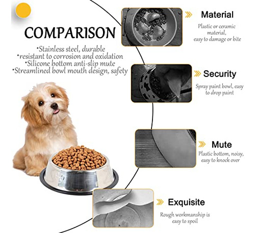 Tazón Acero Inoxidable Base Goma 4 Comederos Agua Cachorros