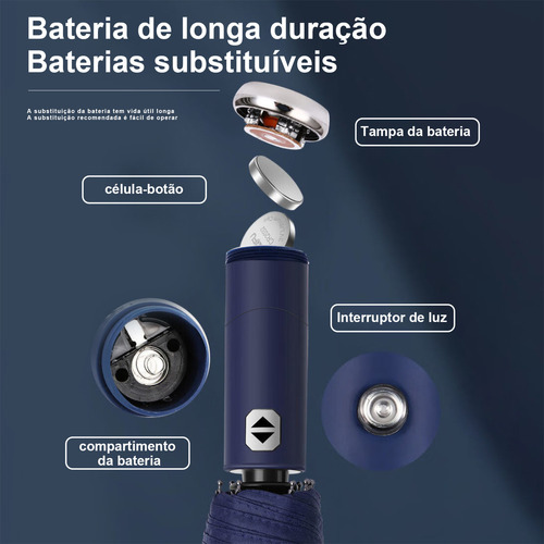 Guarda-chuva automático à prova de vento reforçado, cor preta
