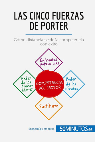 Libro: Las Cinco Fuerzas De Porter: Cómo Distanciarse De La 