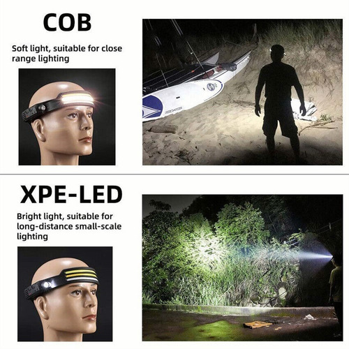 Lampara Recargable Headlamp Mano Led Tactica Sensor Linterna Blanco