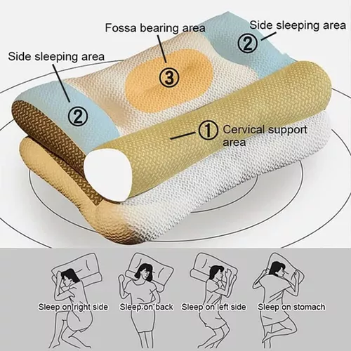 Almohada súper ergonómica, almohada ortopédica para reparar la corrección  ortopédica, almohada de contorno de tracción, almohada para dormir,  almohada