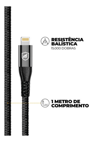 Cabo Rápido Para Carregador Usb Duplo Tipo C 65w - Raptor Gshield - Nylon Balístico 1 M
