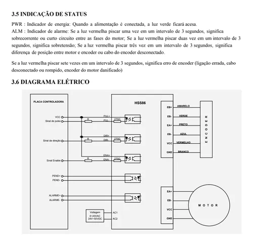 Kit Motor De Passo Com Encoder 20kgf.cm (easy Servo)