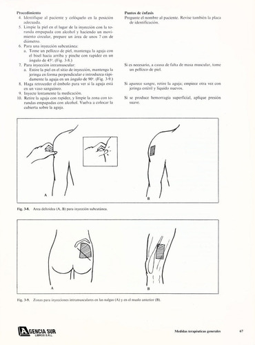 Manual De Procedimientos De Enfermería