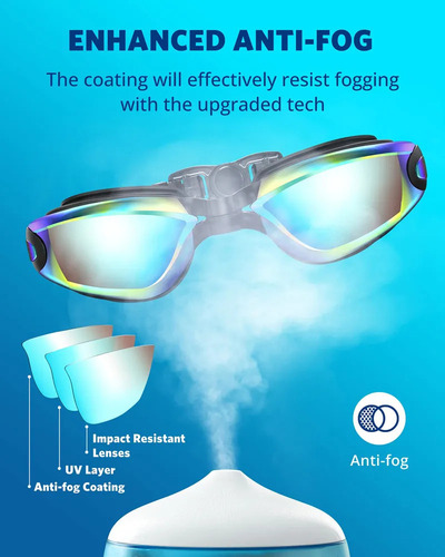. Gafas De Natación: No Gotean, Son Completamente Iónicas.
