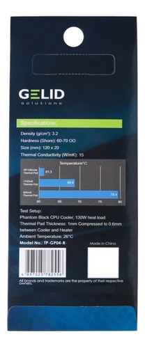 Gelid TP-VP04-R-B kit x2 pad térmico 15w 120x20x1mm color gris