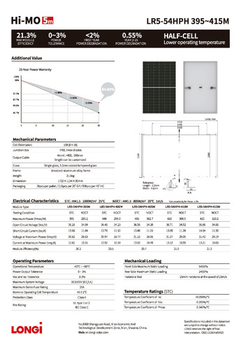 Imagen 2 de 3 de Panel Solar 415w 400w Monocristalino