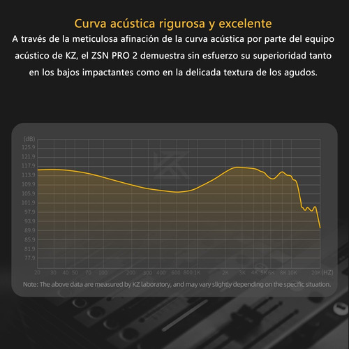 Audífonos Kz Zsn Pro 2 Intrauditivos Silver