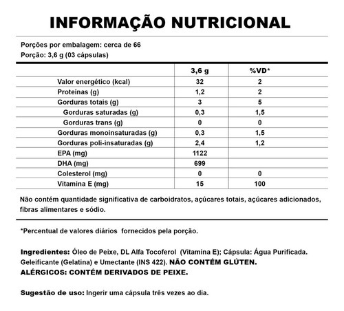 Omega-3 Ultra Tg Epa/dha 120 Cápsulas Com Selo Nutrata Sabor Natural