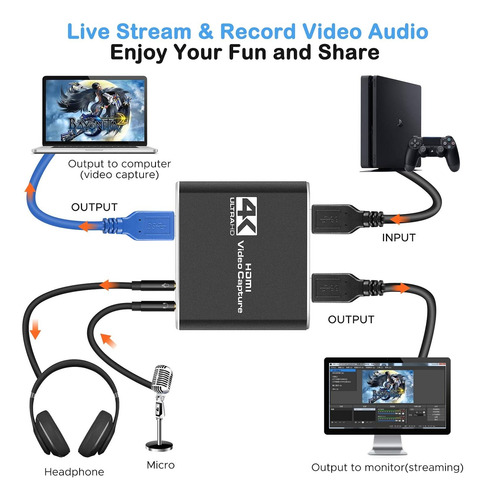 Capturadora De Video Hdmi 4k Hdmi A Usb 3.0 Convertidor