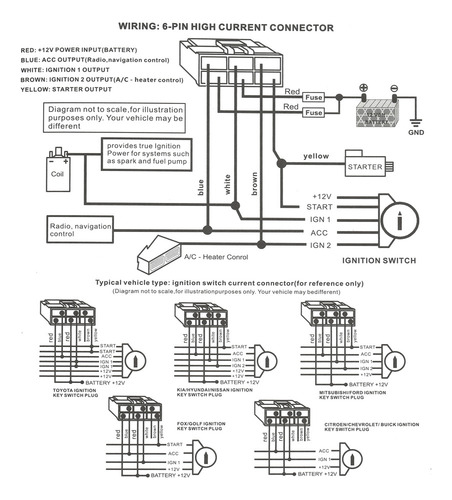 Alarma Con Interruptor, Sistema De Parada Pasiva, Arrancador