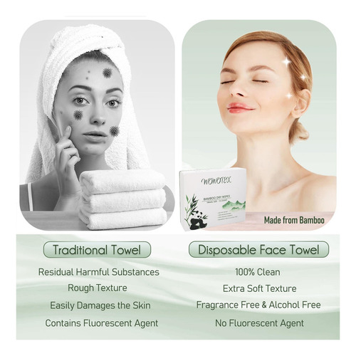 Wowotex Toalla Facial Desechable De Bambú Biodegradable