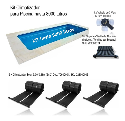 Colector Solar Calefaccion Piscina Pileta Kit Hasta 8000 L