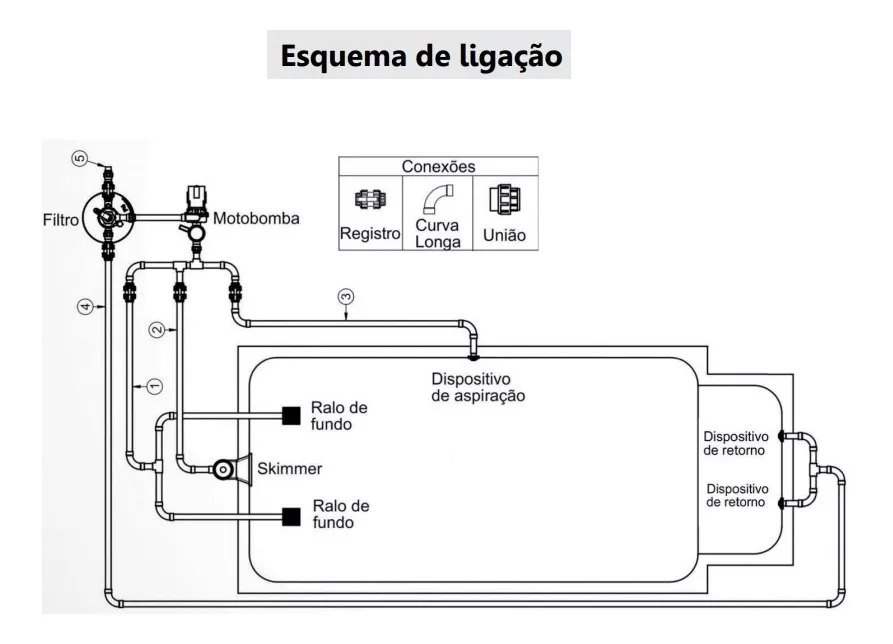 Terceira imagem para pesquisa de filtro nautilus f550p