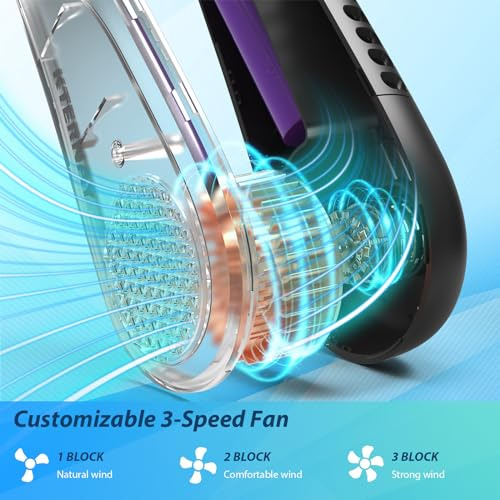 Ventilador Cuello Sin Aspas Portátil Recargable Usb 5200 Mah