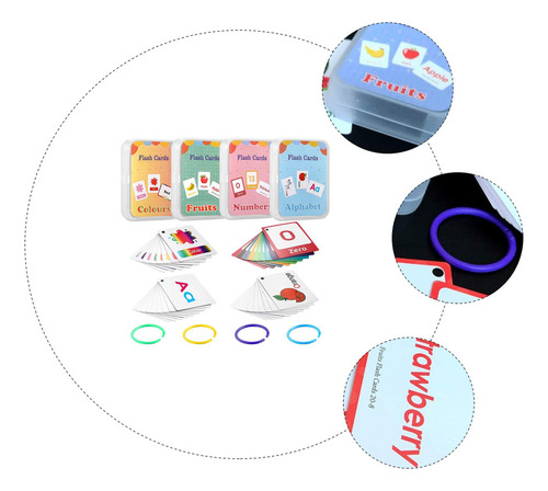 Tarjetas Flash En Inglés Para Aprender Inglés Flash Card 4 U