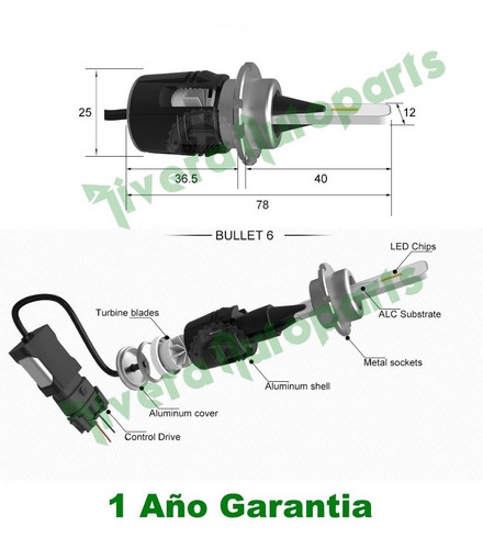 Kit Luces Led Tipo Xenon Hid Baja D2s Mercedes Ml320 2003