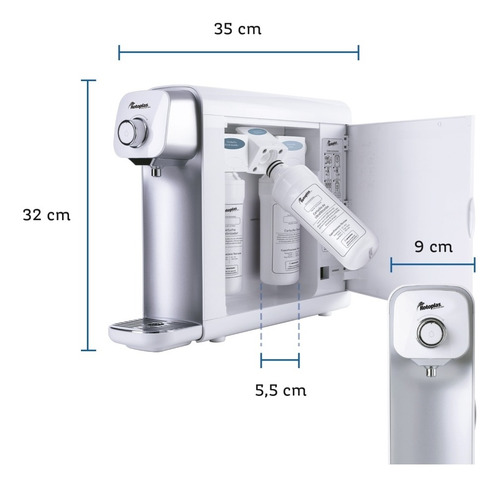 Purificador Y Alcalinizador De Agua Rotoplas + 3 Cartuchos