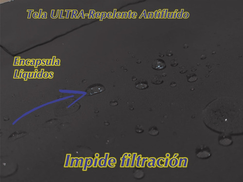 Imagen 7 de 9 de Overol Aislamiento Lavable Quirúrgico Traje Medico Antfluido
