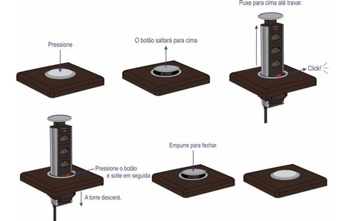 Tomada Torre Totem Multiplug Bancada Mesa Balcão Cozinha