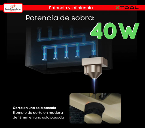 Grabadora Y Cortadora Láser Xtool S1 40w Paquete + Completo