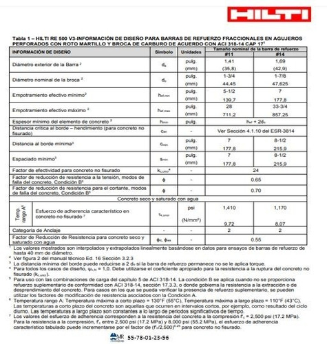 Resina Hilti Hit Re 500v3