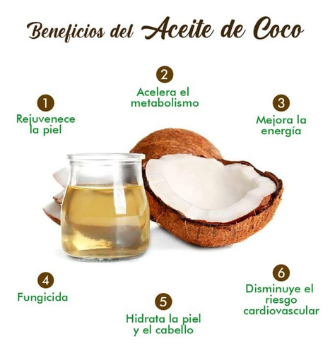 Aceite De Coco Neutro X 200cc Sin Conservante Ni Aditivos