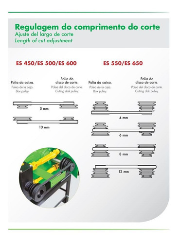 Picadeira Ensiladeira C/ Acop. P/ Trator Trapp Es 650t