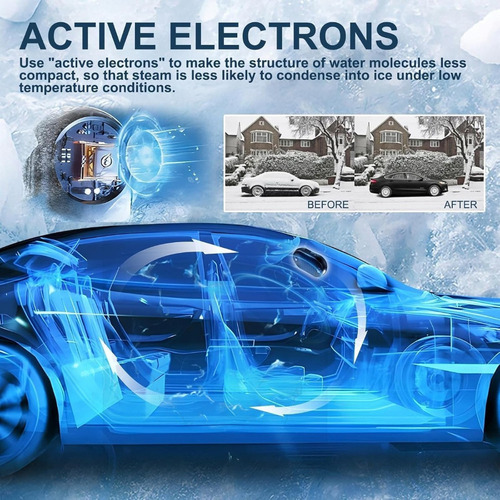 / Dispositivo Electromagnético De Remoción De Nieve For