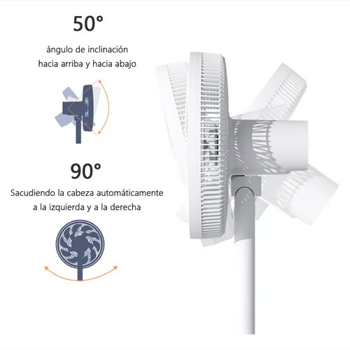 Ventilador De Piso 3 Niveles Silencioso Ventilador Para Casa Cantidad de aspas 10 Estructura Blanco Aspas Blanco Diámetro 16 " Frecuencia 50Hz / 60Hz Material de las aspas ABS