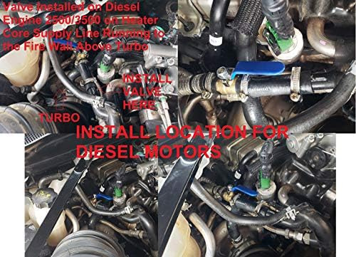 Muzzys Hack Kit Compatible Con: Camionetas Ram Con Aire Acon