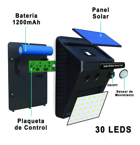 Panel Reflector Solar 20 Led Sensor Movimiento Exterior