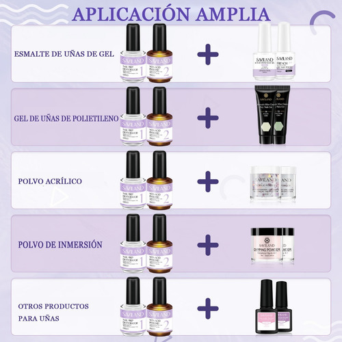 Saviland True Bond + Nivelador Ph, 2 Pzs,15ml, Deshidratador Clear