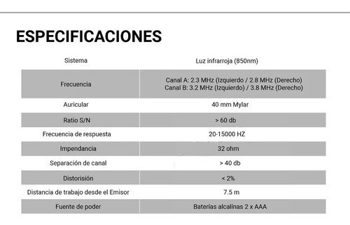 Imagen 6 de 7 de Audifonos Infrarrojos Inalámbricos Doble Canal Estéreo