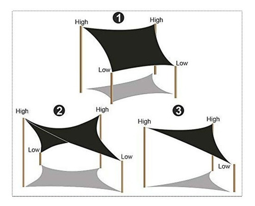 Imagen 4 de 8 de Toldo Vela 4x4, Cuadrado Color Beige