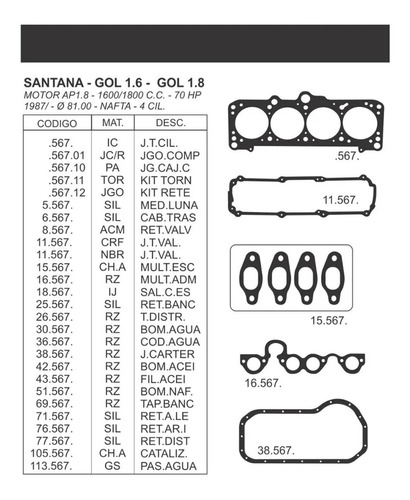 Juego De Juntas Volkswagen Gol 1.6